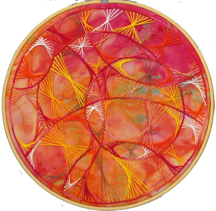 Adhesions II