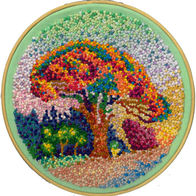 Pine Tree at St. Tropez (Signac)