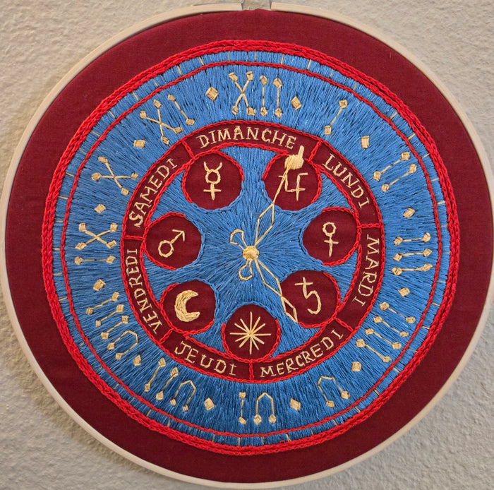 Astronomical Clock Face, Strasbourg