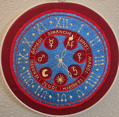 Astronomical Clock Face, Strasbourg